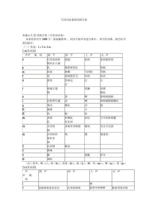 写诗词必备的同韵字表。