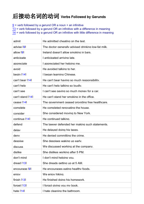 后接动名词的动词Verbs Followed by Gerunds