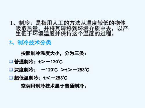 建筑冷热源重点复习资料