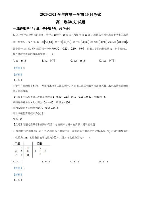 安徽省滁州市定远县重点中学2020-2021学年高二上学期10月月考数学(文)试题(解析版)