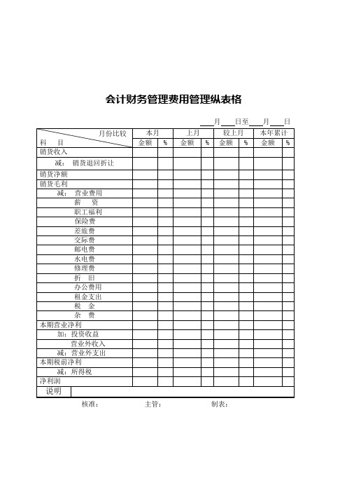 会计财务管理费用管理纵表格