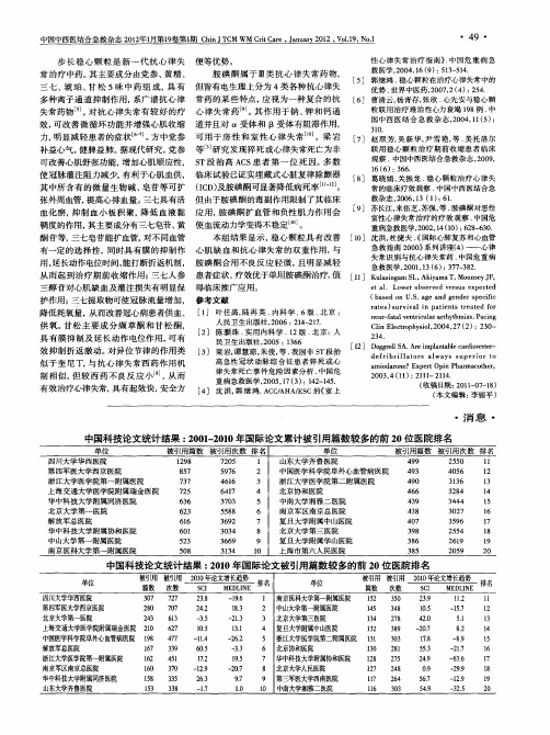 中国科技论文统计结果：2010年国际论文被引用篇数较多的前20位医院排名