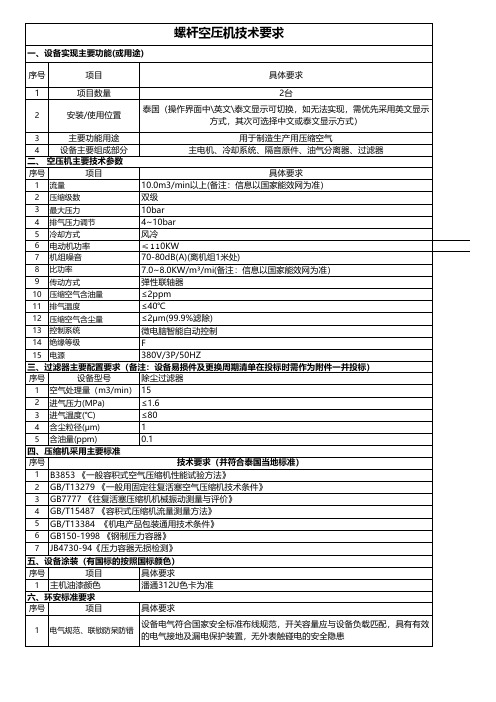 螺杆空压机技术要求