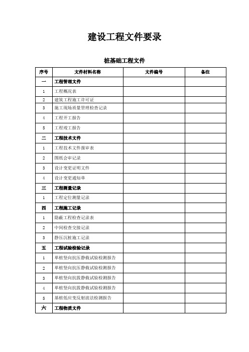 桩基资料存档目录