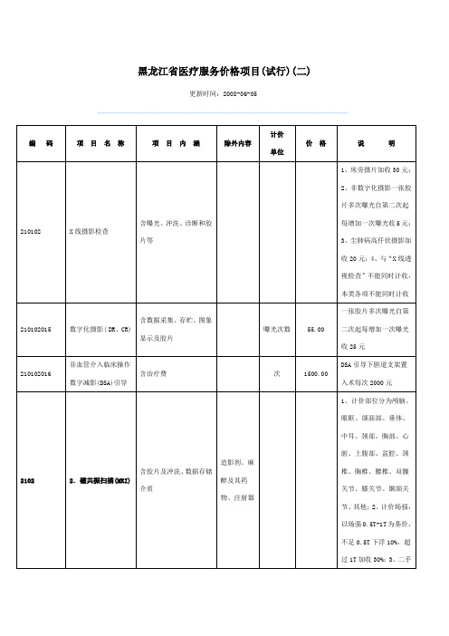 黑龙江省医疗服务价格项目