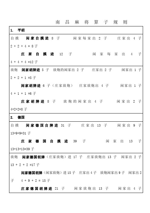 新南昌麻将算子规则