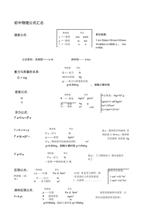 初中物理公式总结大全(最新归纳)