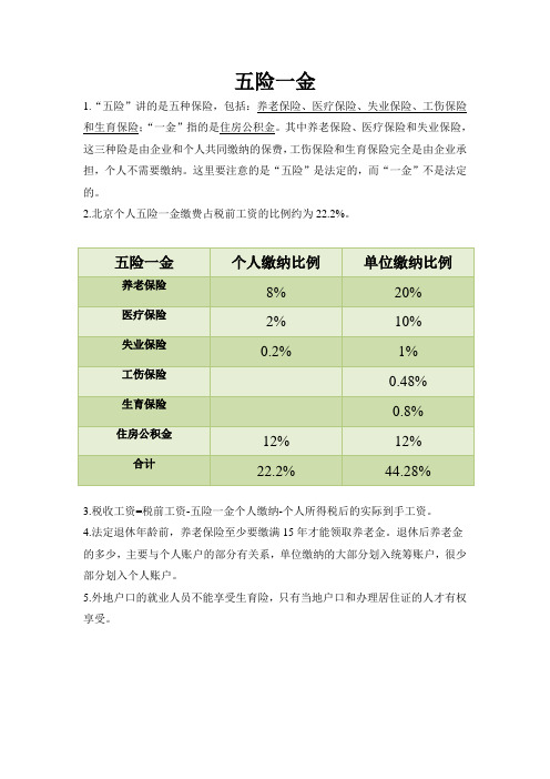 五险一金