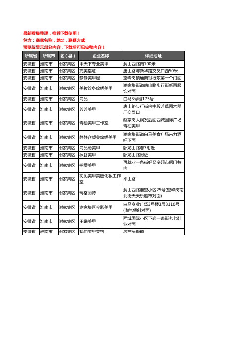 新版安徽省淮南市谢家集区美甲企业公司商家户名录单联系方式地址大全16家