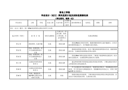 -毕业设计(论文)周次进度计划及实际进展情况表