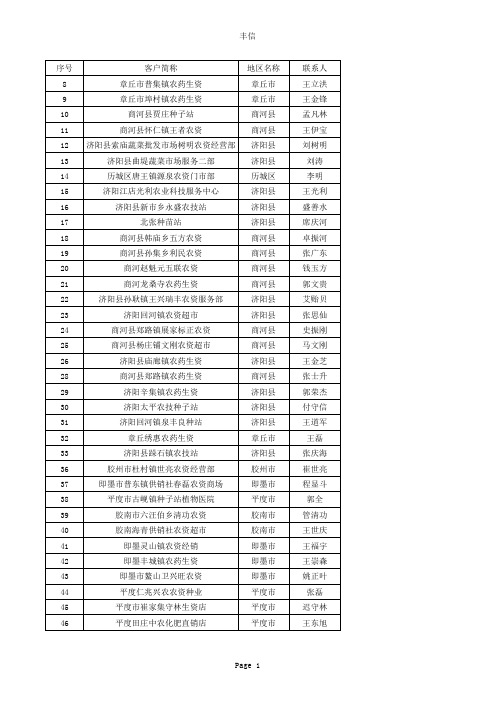 山东省乡镇农资经销商名单