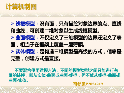 第七章三维基础与绘制三维网格及实体