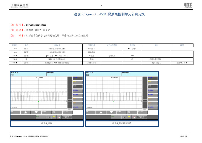 途观(Tiguan)_J538_燃油泵控制单元针脚定义