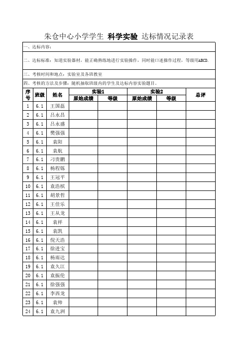 实验操作达标情况记录表