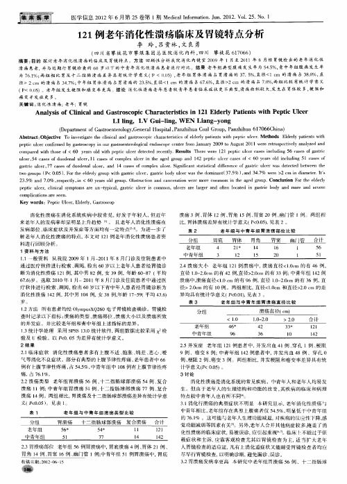 121例老年消化性溃疡临床及胃镜特点分析