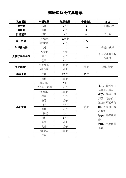 趣味运动会道具清单