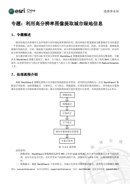 专题：利用高分辨率影像提取城市绿地信息1