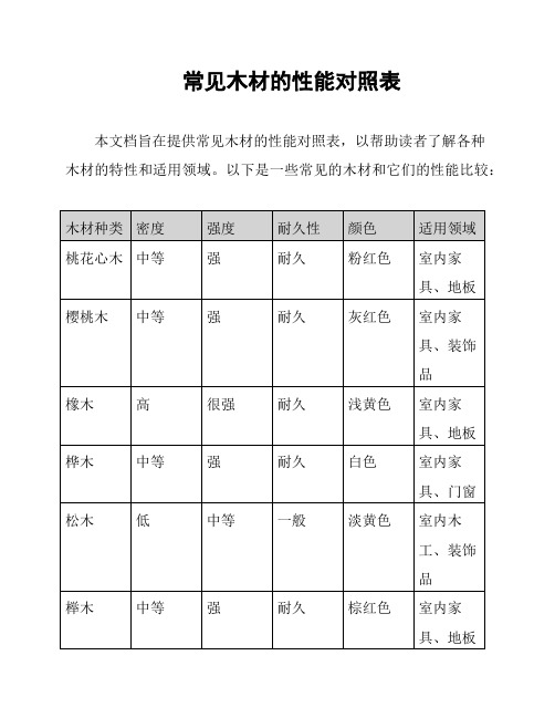 常见木材的性能对照表