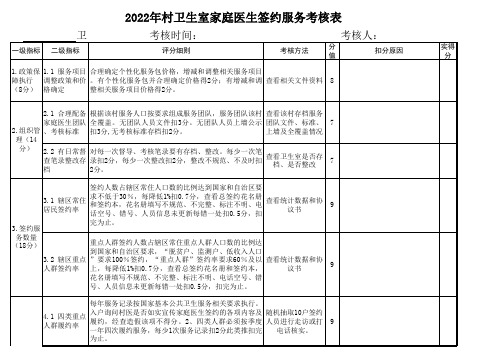 村卫生室家庭医生签约服务考核表