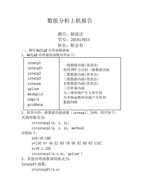 MATLAB实现拉格朗日插值