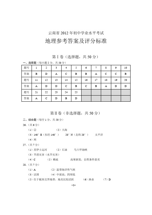 云南省2012年初中学业水平考试地理试题卷地理答案