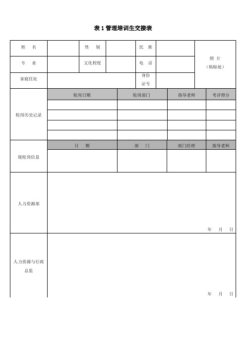 管培生跟踪考核表