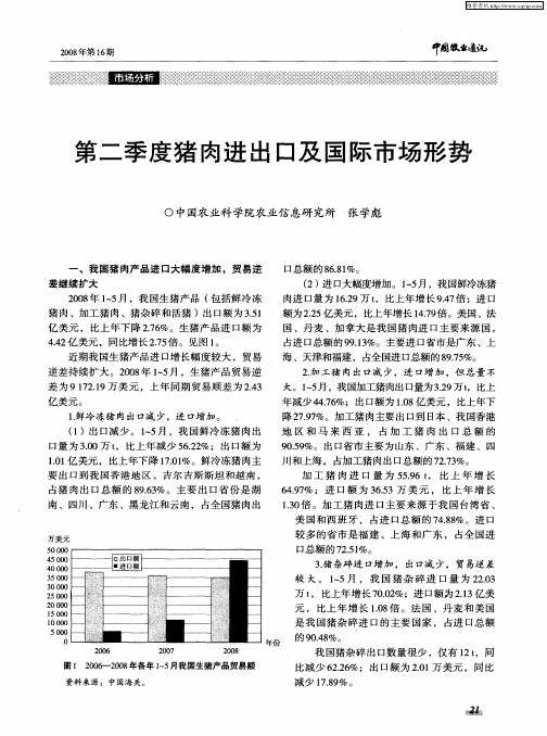 第二季度猪肉进出口及国际市场形势