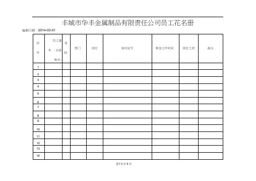 公司员工花名册(模板)(1)