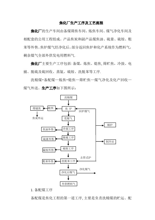 焦化厂生产工序及工艺流程图