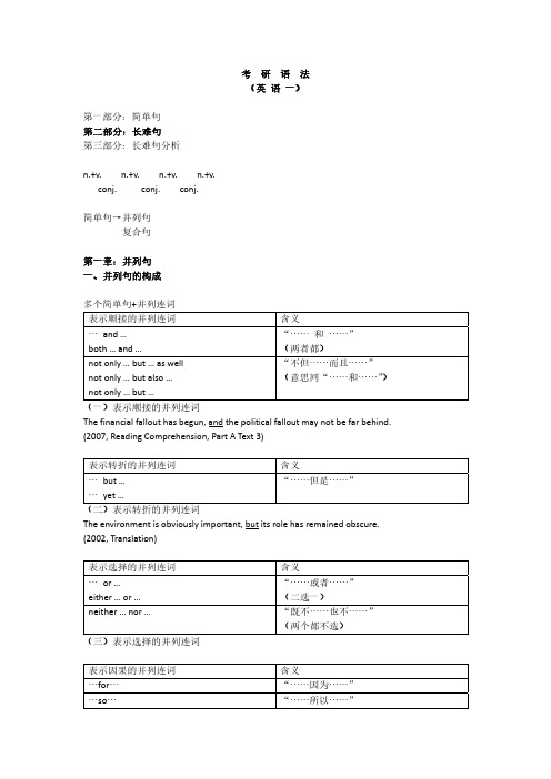 02语法讲义- 长难句【完整版】