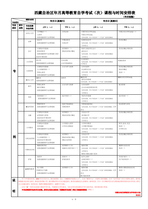 西藏自治区年10月高等教育自学考试(56次)课程与时