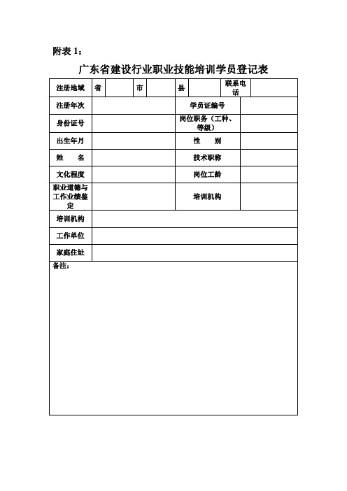 职业技能鉴定报名表