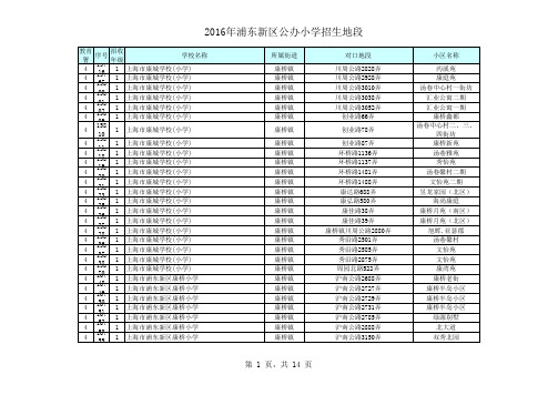 2016年浦东新区公办小学招生地段