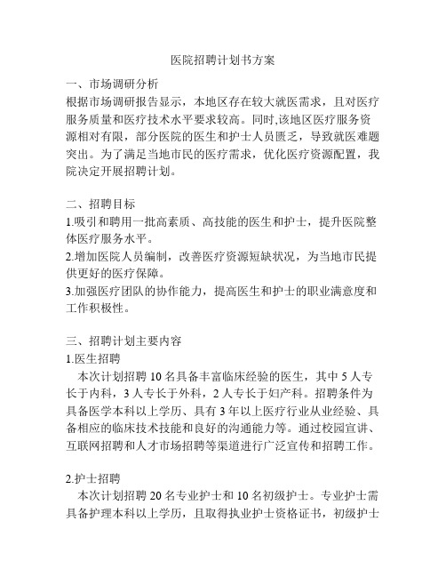 医院招聘计划书方案