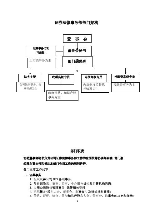 证券法律事务部岗位职责