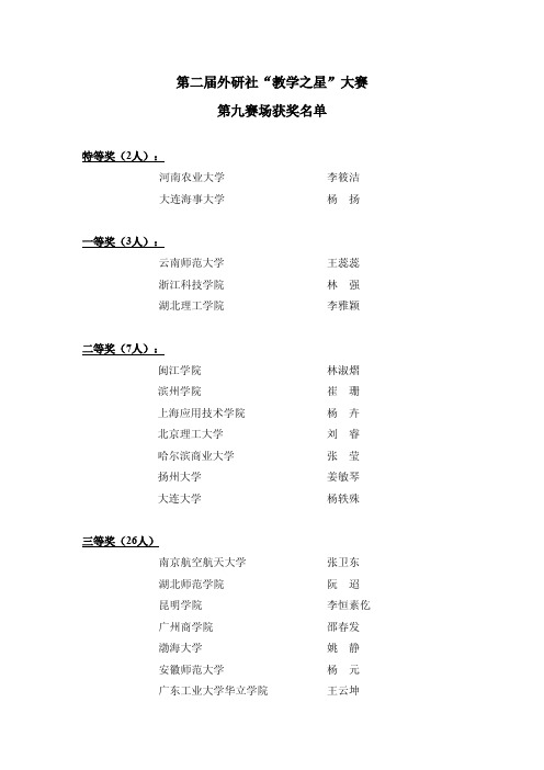 第二届外研社教学之星”大赛 第九赛场获奖名单