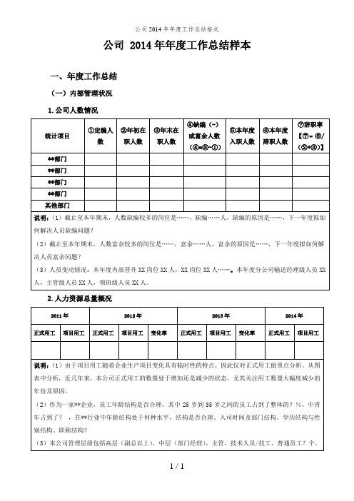 公司2014年年度工作总结格式