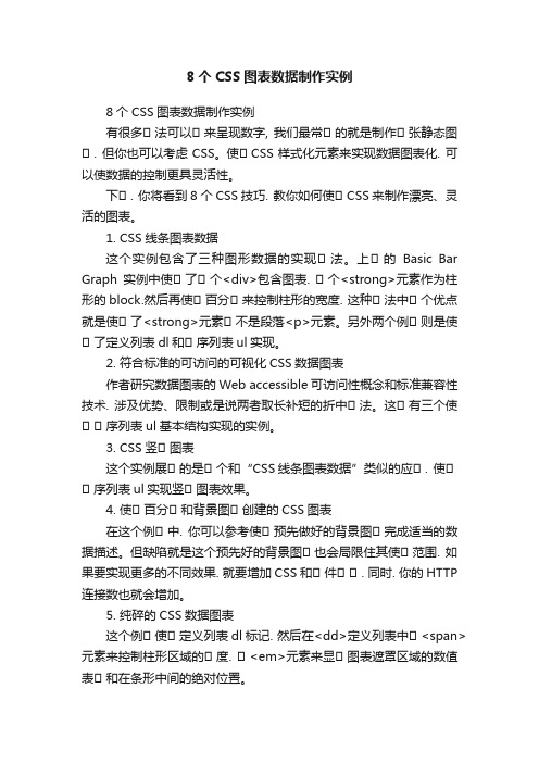 8个CSS图表数据制作实例