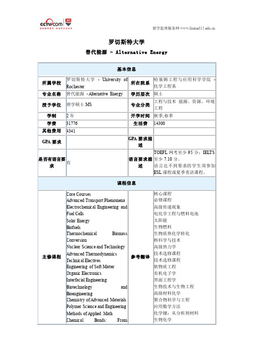 罗切斯特大学替代能源硕士