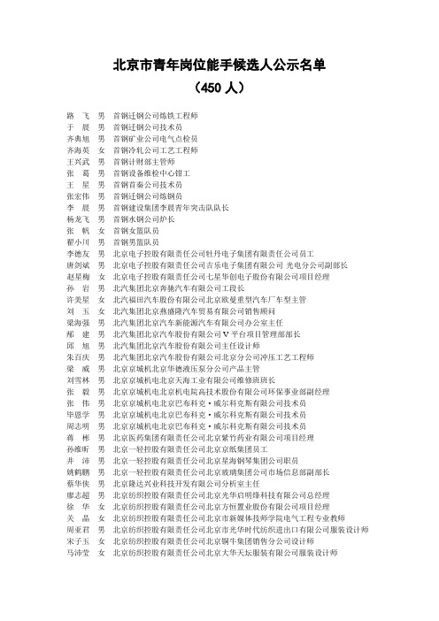 北京市青年岗位能手候选人公示名单