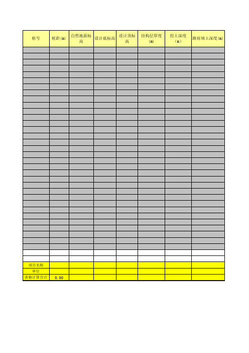 市政道路工程量计算表(EXCEL)