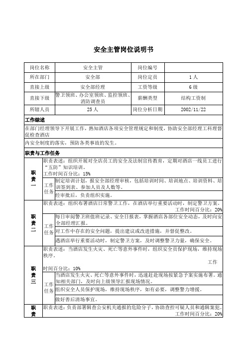 安全主管岗位说明书