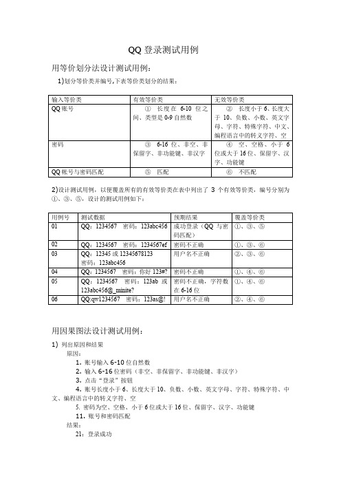 QQ登录用例测试