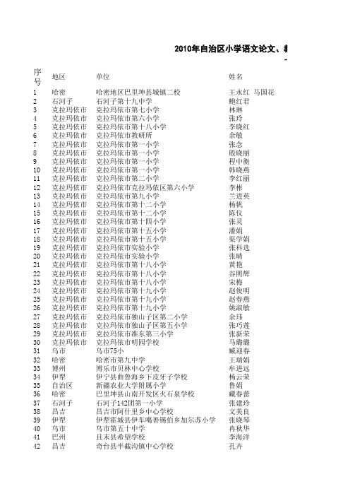 小学语文各奖次获奖名单