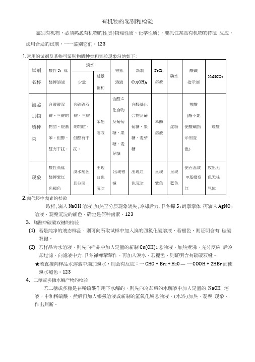 最全的有机物的鉴别及检验加练习.doc