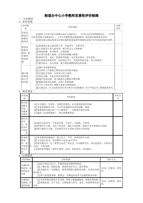 教师发展性评价细则