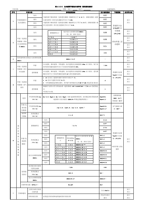 表A.0.2-2  公共建筑节能设计报审表(按性能性指标)