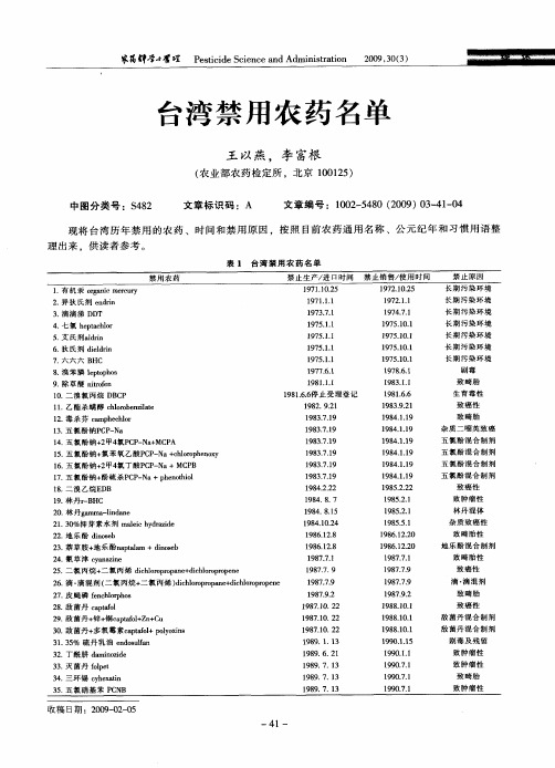 台湾禁用农药名单