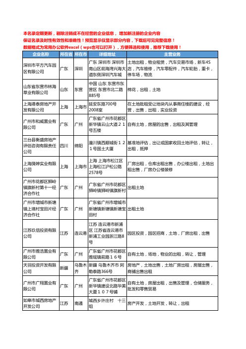 新版全国土地出租工商企业公司商家名录名单联系方式大全614家