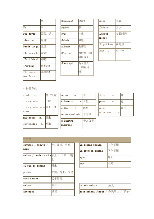 西班牙语常用单词